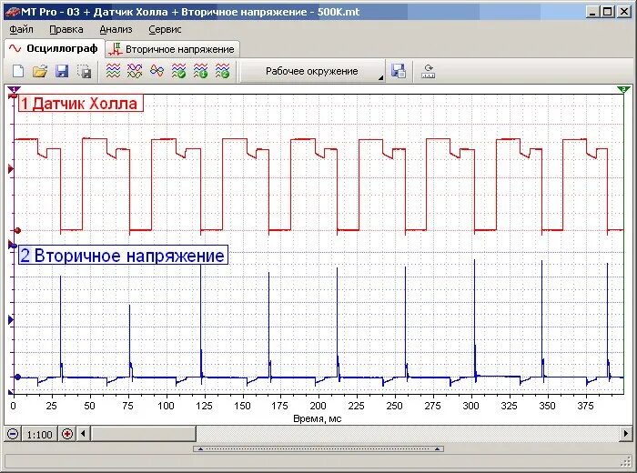 Осциллограмма датчика холла ВАЗ. Мотор-тестер (осциллограф) MTPRO 4. Сигнал датчика распредвала осциллограмма. Сигнал датчика скорости ВАЗ осциллограмма. Ошибка датчика холла