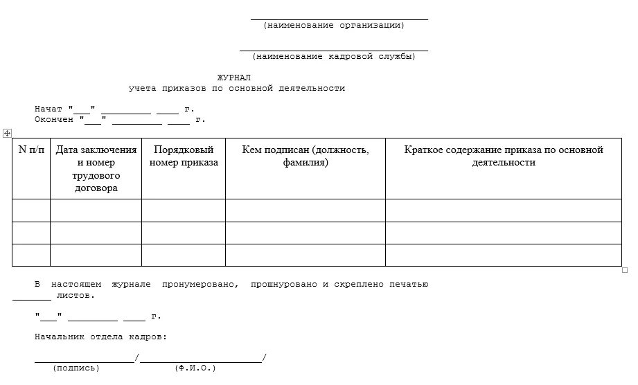 Журнал приказов по основной деятельности образец заполнения. Журнал регистрации приказов по общей деятельности образец. Журнал регистрации приказов по основной деятельности в ДОУ. Журнал регистрации приказов пример заполнения. Книга приказов образец