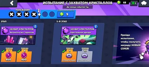 Пики клуб