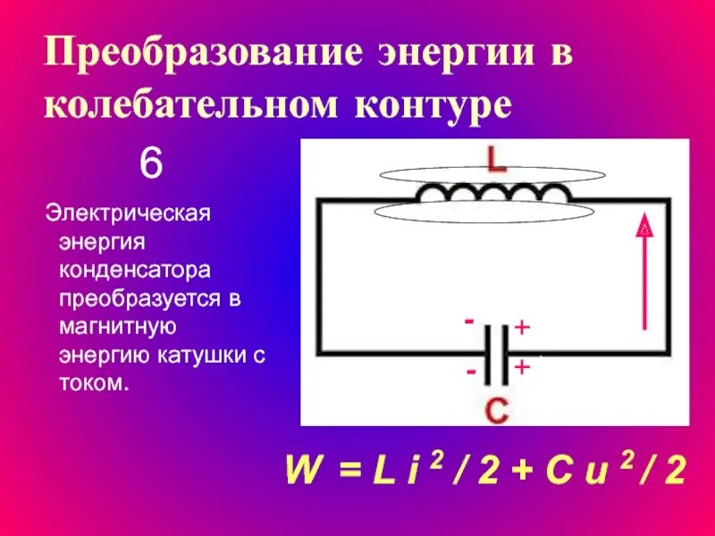 Полная энергия электромагнитного поля колебательного контура. Преобразование энергии в колебательном контуре. Энергия конденсатора в колебательном контуре. Энергия колебательного контура. Преобразование энергии термоэлемента.