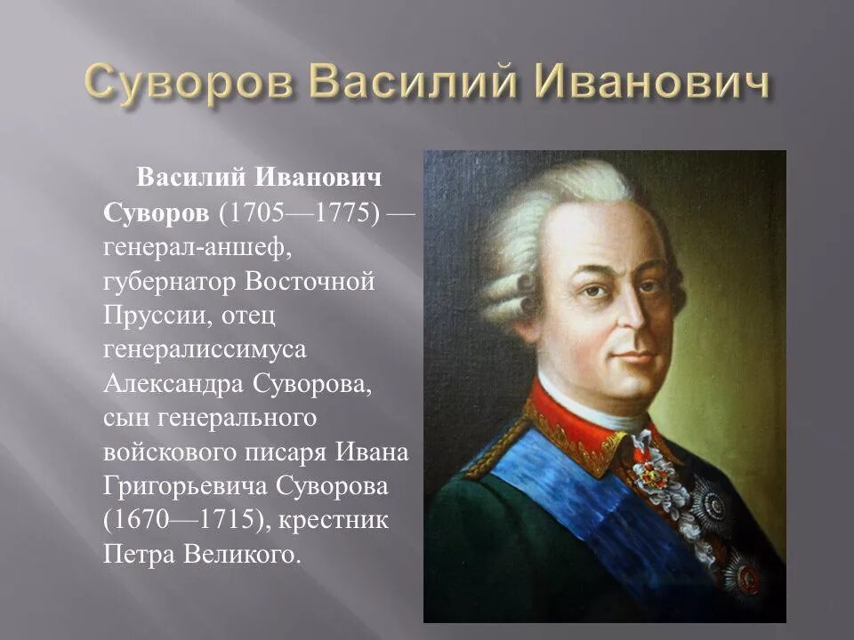 Суворов б е. Генерал аншеф Суворов.