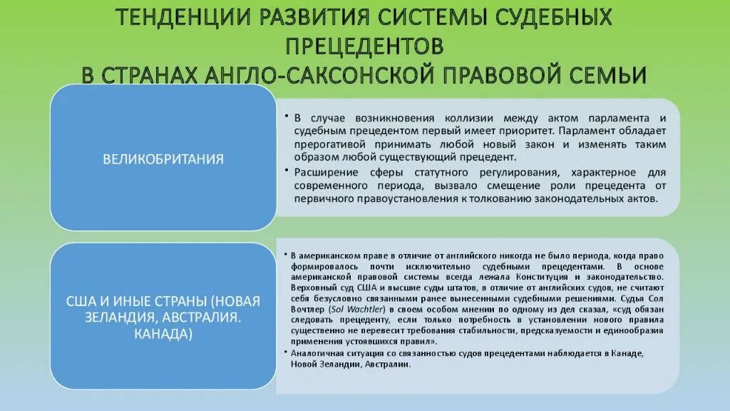 Судебный прецедент это кратко. Судебный прецедент страны примеры. прецедент в англо-саксонской правовой системе. пример административного прецедента. судебный и административный прецедент.