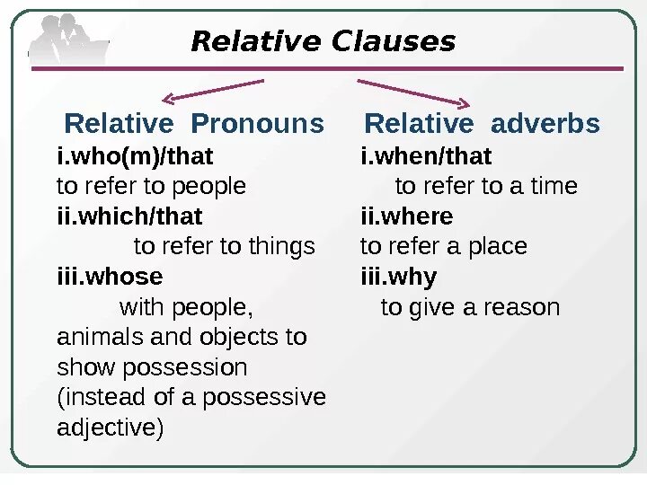 Relative pronouns and adverbs правило. Relative pronouns таблица. Relative Clauses в английском. Английский relative pronouns adverbs.