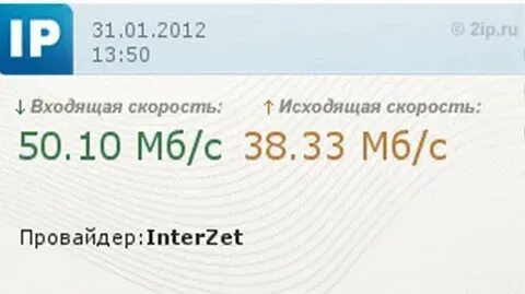 Провайдер бит