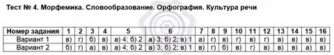 Тест номер 18