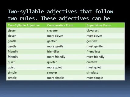 The most comparative and superlative