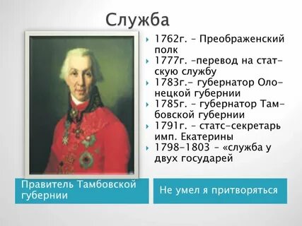 Г р державине кратко