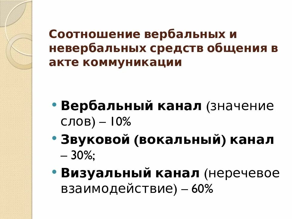 Перечислите средства невербального общения. Вербальные и невербальные средства коммуникации. Понятие вербального и невербального общения. Вербальные и невербальные методы общения. Вербальное и невербальное общение в психологии.