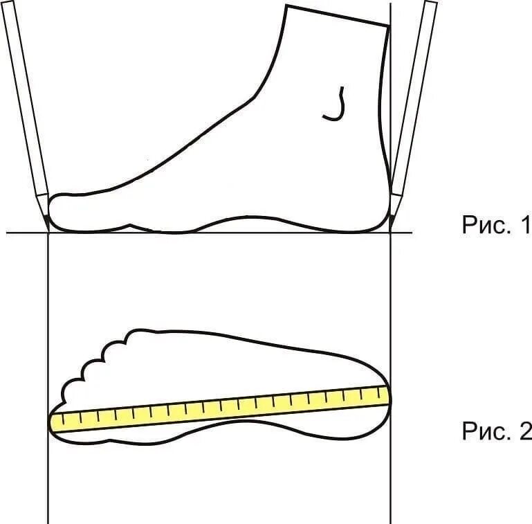 Как померить размер обуви. Как правильно замерить размер ноги для обуви. Как правильно померить ногу для обуви. Как правильно замерить ногу для обуви. Как правильно замерить стопу ноги для обуви.