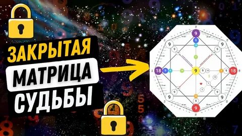 Закрытая матрица совместимости