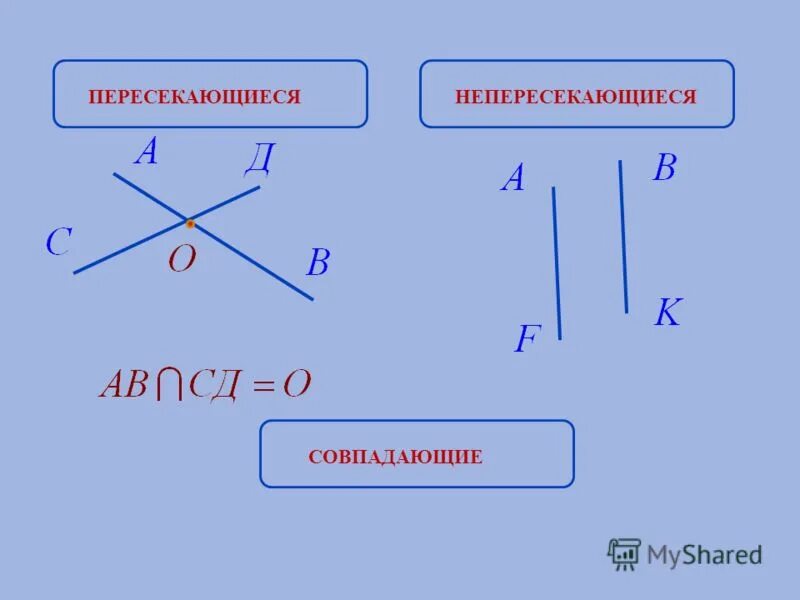 Типы не совпадают 4. Как изменить полярность соленоида. Типы не совпадают 4. Примеры неявного преобразования. Функция может не иметь параметров.