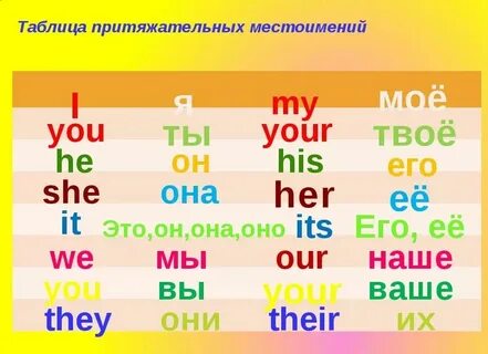 У ее или нее как