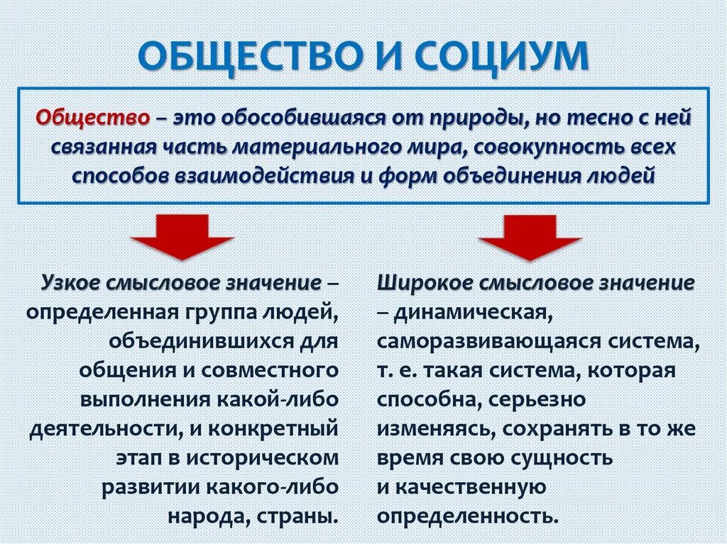 Отличие социума от общества. Общество и СОЦИУМ разница. Понятие СОЦИУМ. СОЦИУМ определение. Человек часть природы обществознание