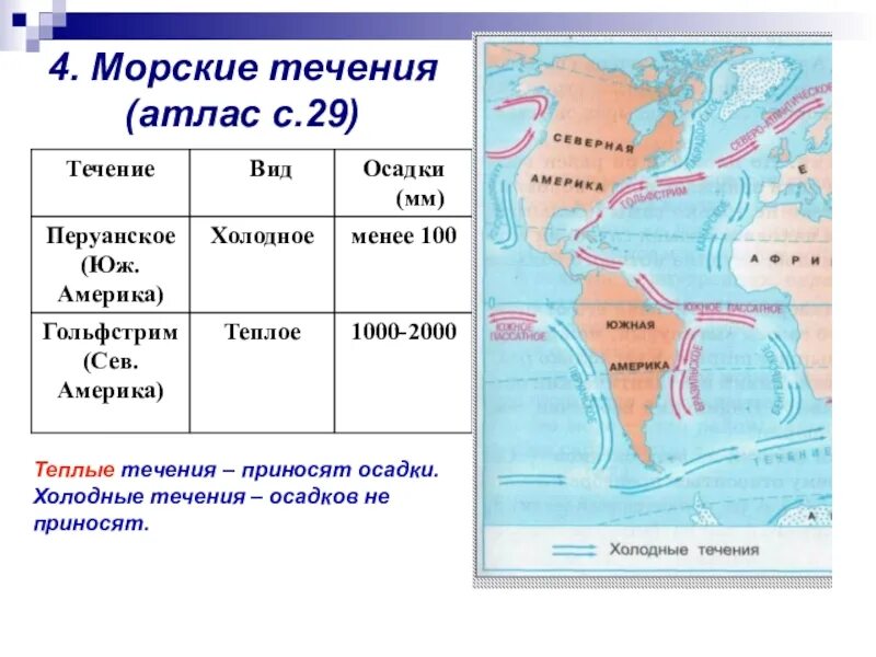 Холодные течения южной америки. Холодные течения. Теплые течения Северной Америки. Морские течения Северной Америки. Холодные течения Северной Америки.