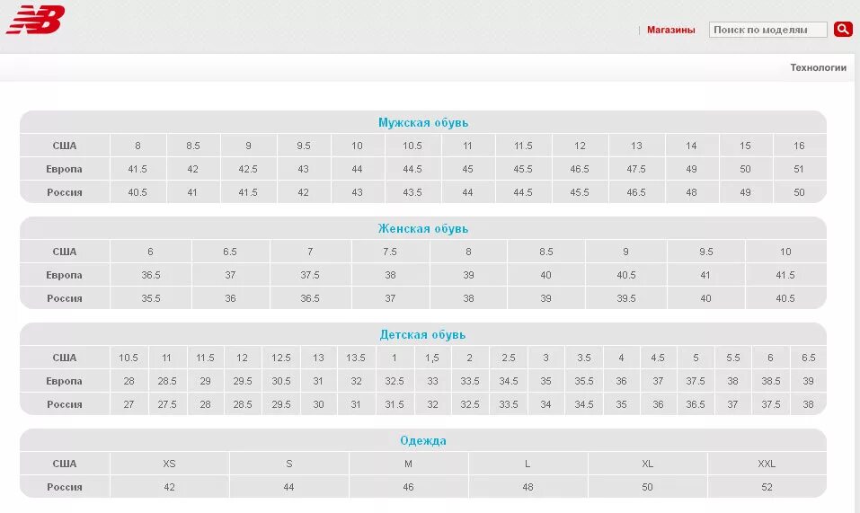 Размерная сетка new balance обувь. Кроссовки New Balance Размерная сетка женской обуви. Размерная сетка New Balance женская кроссовки. Размерная сетка New Balance детская обувь. New Balance 530 Размерная сетка кроссовки.