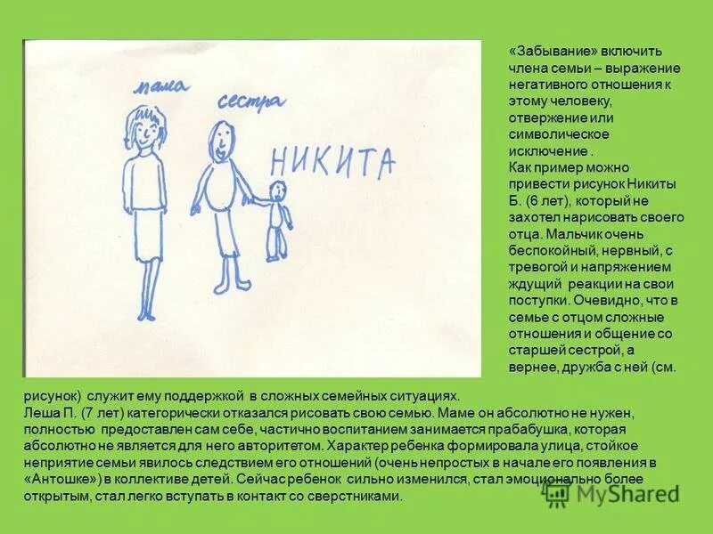 Исследование рисунков детей