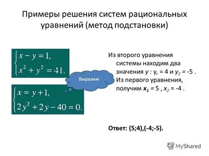 Системы способом подстановки 7 класс
