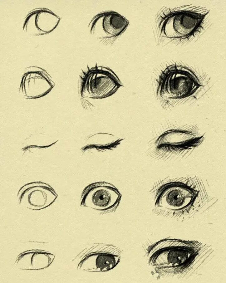 Как красиво нарисовать глаз для начинающих. Уроки рисования глаз.