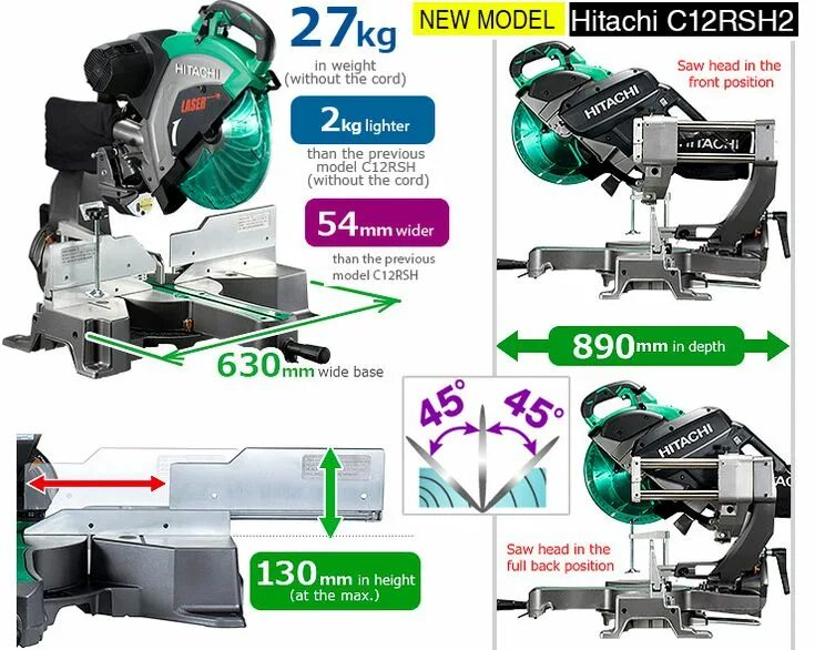 Торцовочная пила hitachi c12rsh. C12rsh2 торцовочная пила. Торцовочная пила hitachi c12rsh. C12rsh2 торцовочная пила. Торцовочная пила hikoki c 12rsh2.