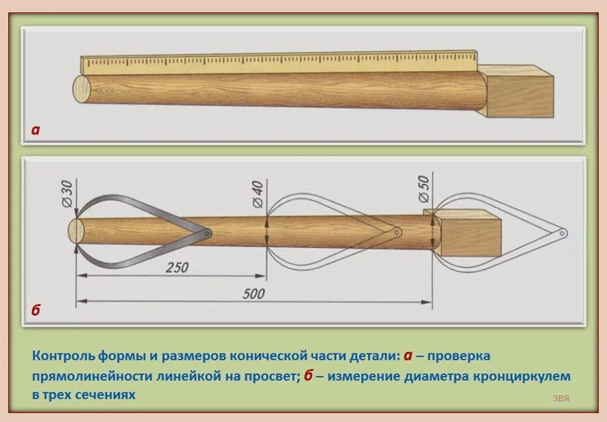 Для их изготовлении и размер