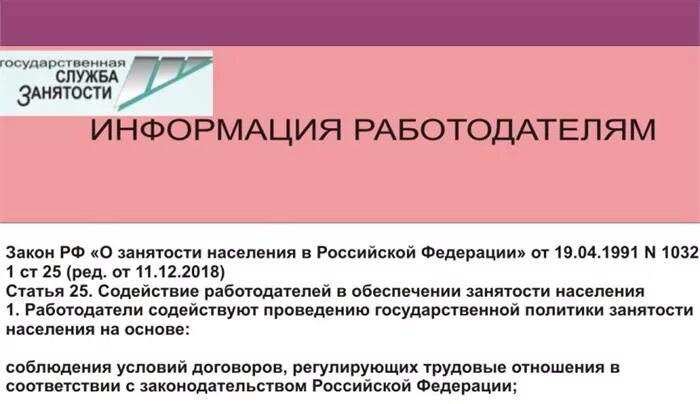 закон о занятости. содействие работодателей в обеспечении занятости населения. закон о занятости населения. ст 25 о занятости. проверочные листы при проведении проверки.