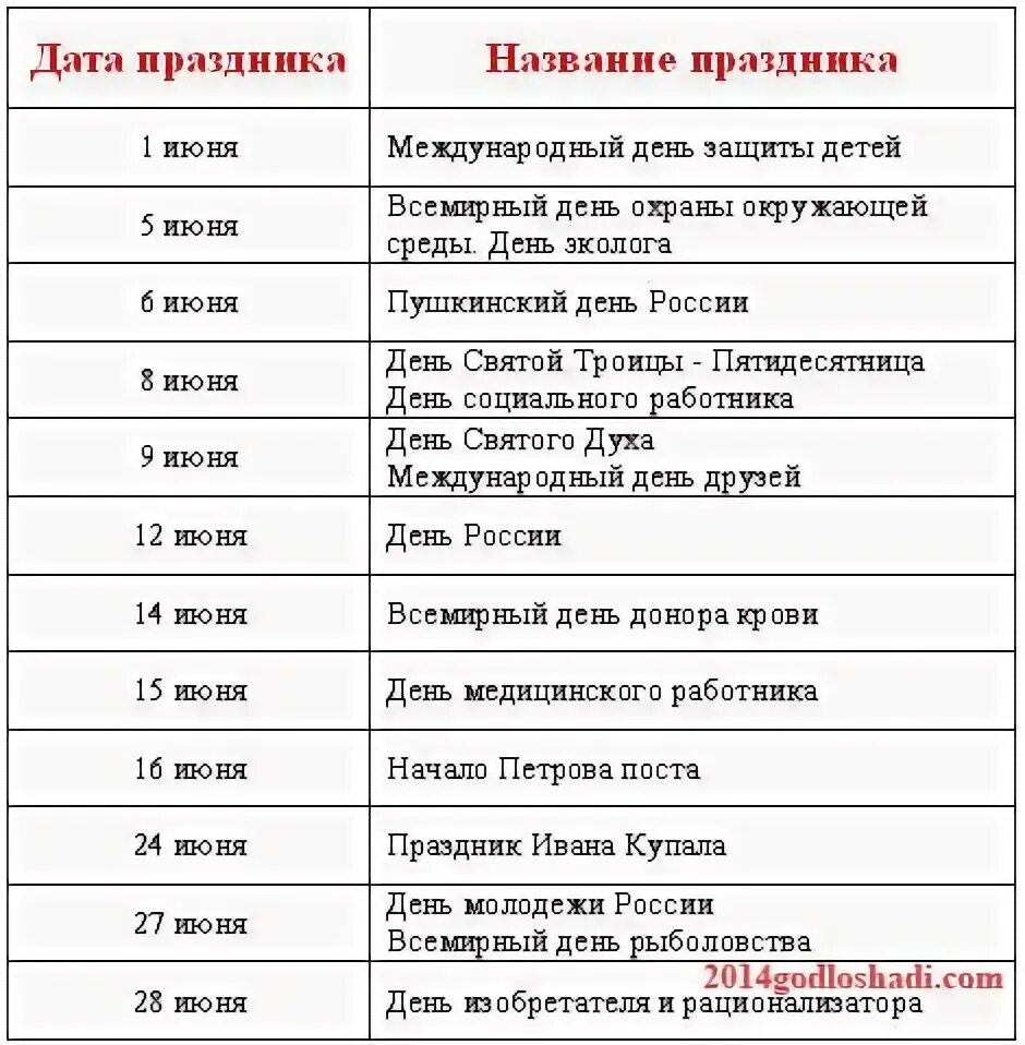 Названия праздников в мае в россии. Праздники в июне. Даты праздников. Праздники названия и даты. Календарь праздников на июнь.