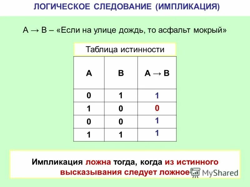 Импликация таблица. Импликация в логике таблица истинности. таблица истинности импликация если-то. логика следование таблица истинности. таблица истинности для логической операции импликация.