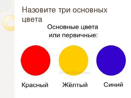 Главный тон