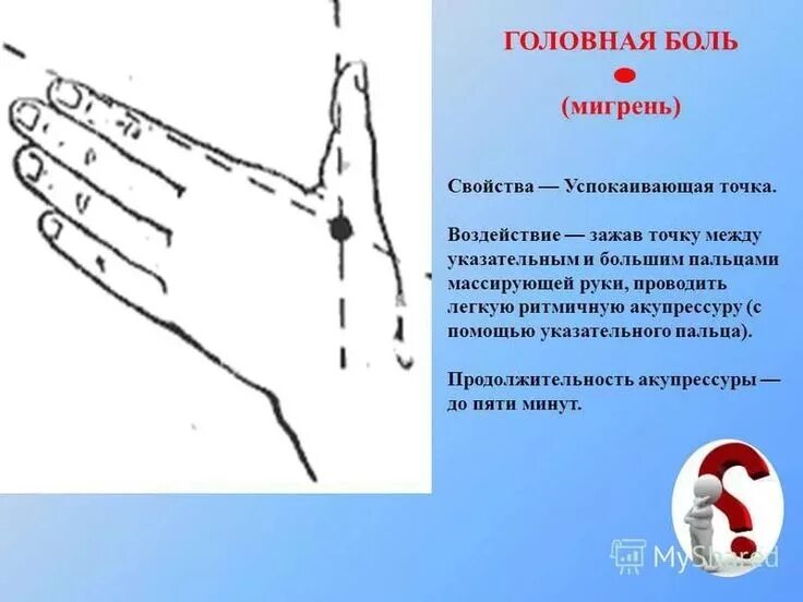Точки акупунктуры при головной боли и мигрени точечный. Массажные точки от головной боли. Точки отвечающие за головную боль. Точка для снятия глазной боли. Точки отвечающие за головную боль.