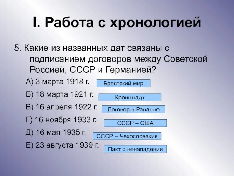 Исторические даты. Начало и окончание великой отечественной войны. Важндатф истории россии. Даты войн в россии. Назовите даты.