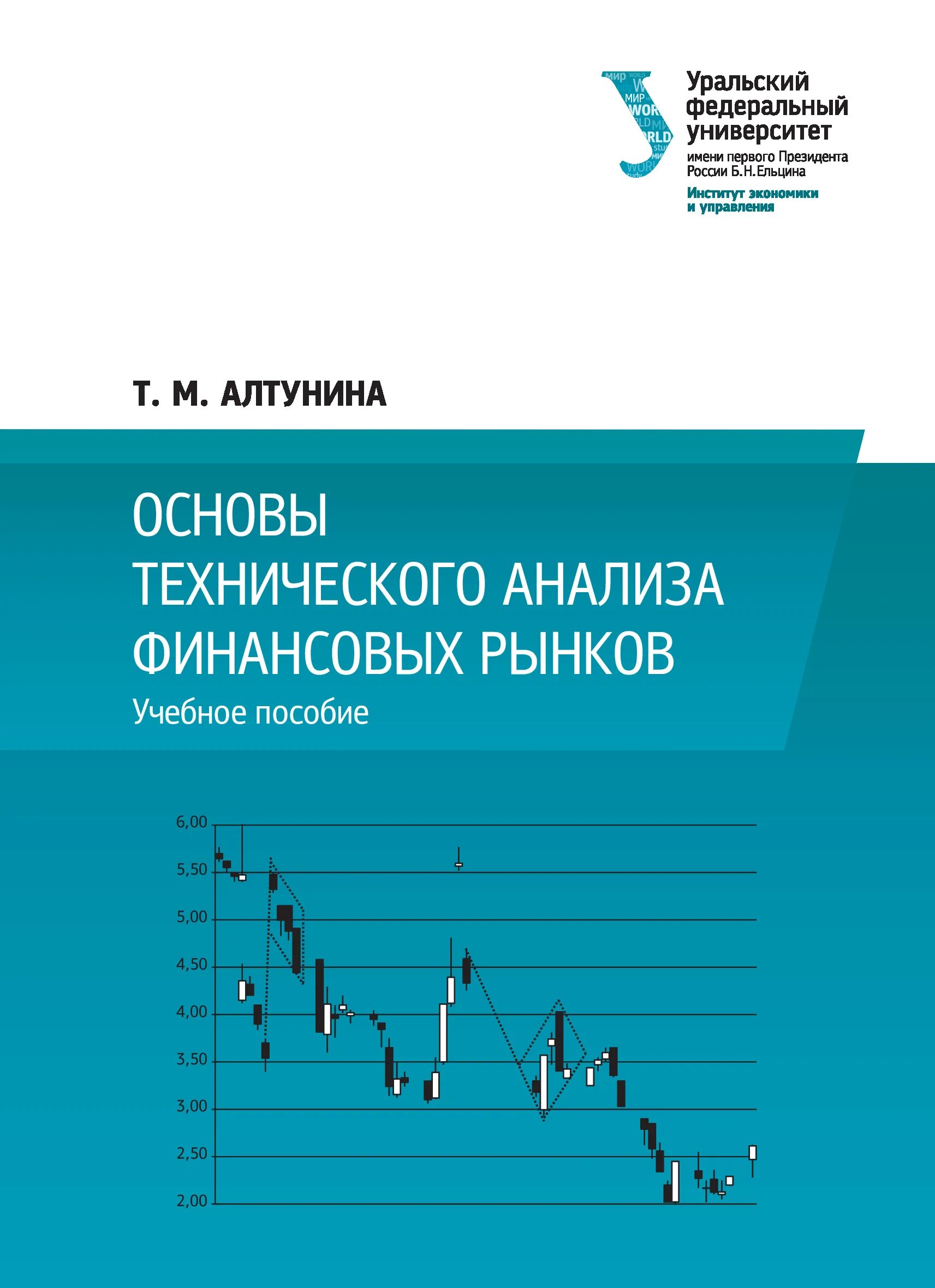 Основы анализа книга. Основы технического анализа. Графики технического анализа. Основы технического анализа книга. Технический анализ рынка.