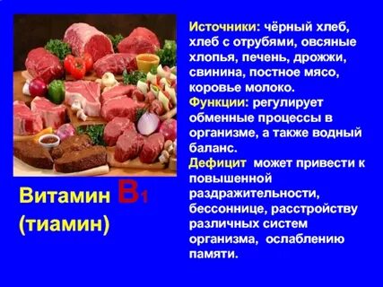 Источники витамина в1