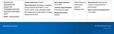 Изменения в налоговой службе