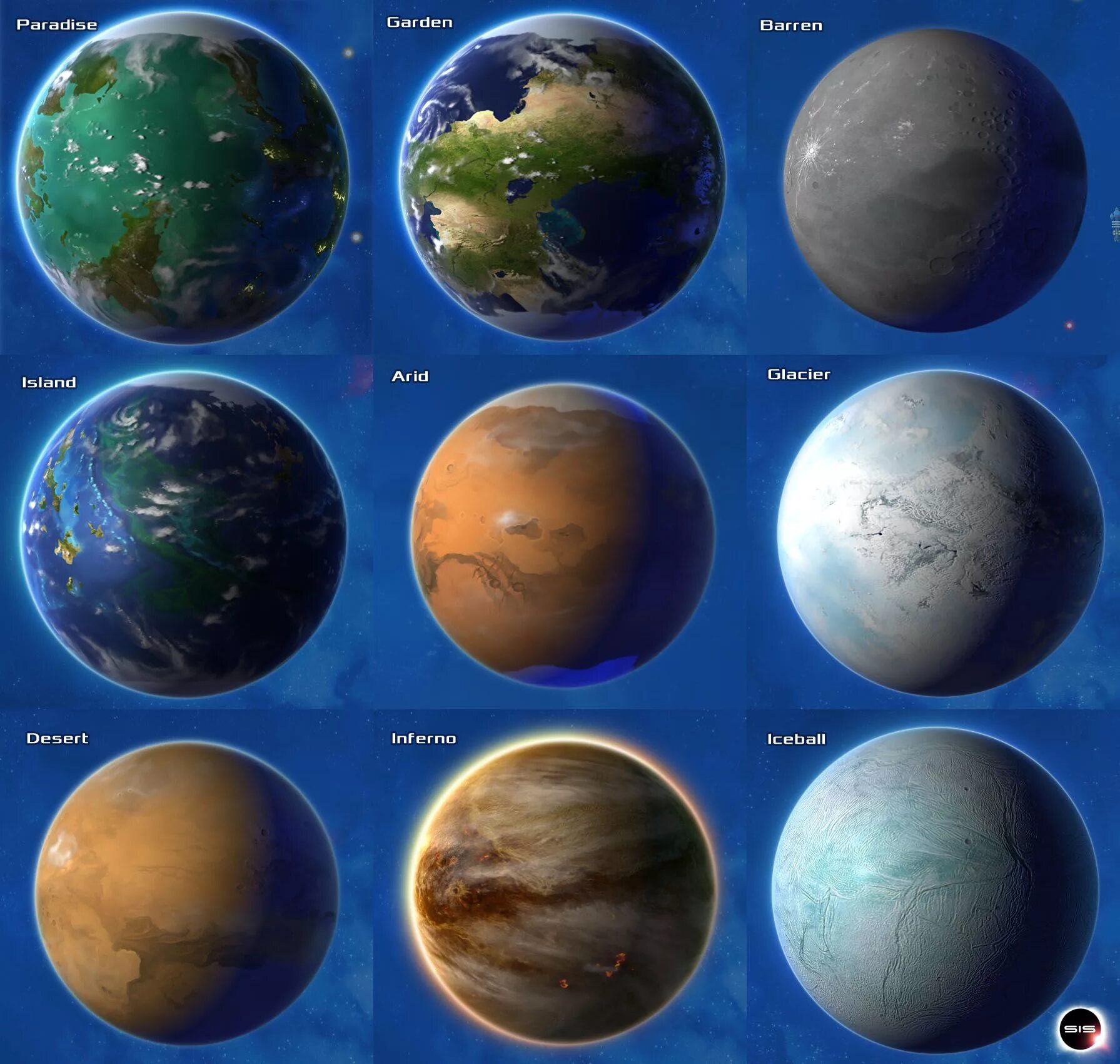 Сколько живых планет. Планеты земного типа. Экзопланеты земного типа. Планеты пригодные для жизни. Планеты экзопланеты.
