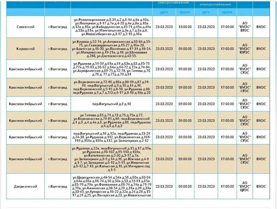 Отключение света в абхазии сегодня. Отключение света Волгоград. Отключат свет Волгограде. График отключения света Волгоград. Отключение света сегодня.