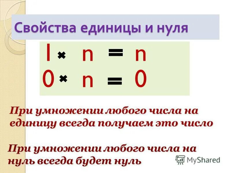 При умножении любого числа на 1 получается. Умножение нуля и на нуль. свойство нуля при умножении. свойства нуля и единицы. свойства нуля.