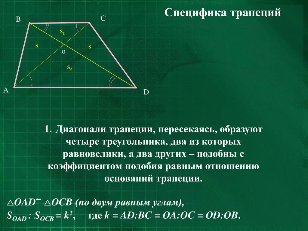 Площадь 4 углов