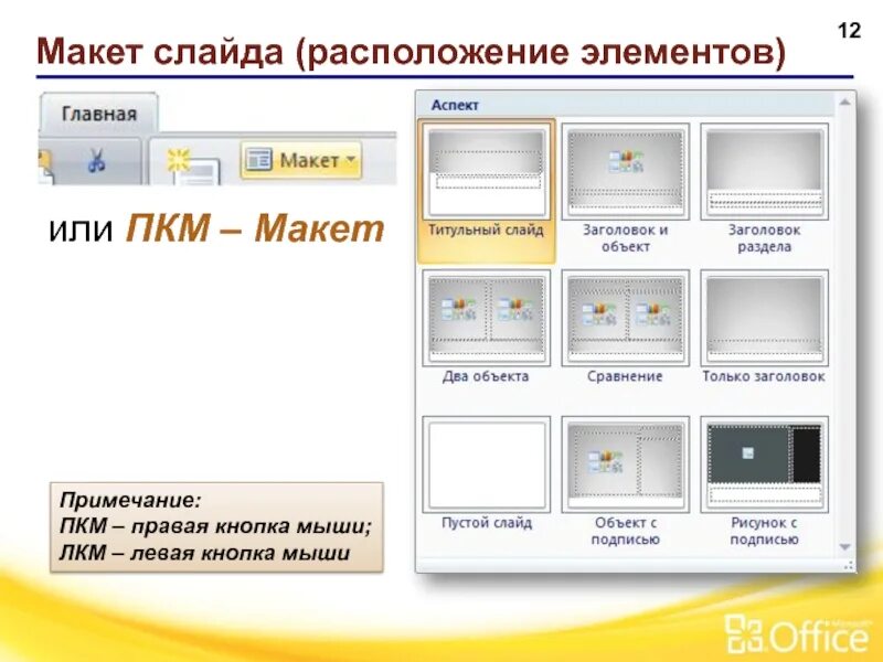 Макет слайда. Размещение картинок на слайде. Расположение картинок на слайде. Макет слайда для презентации. Размещение текста на сайте