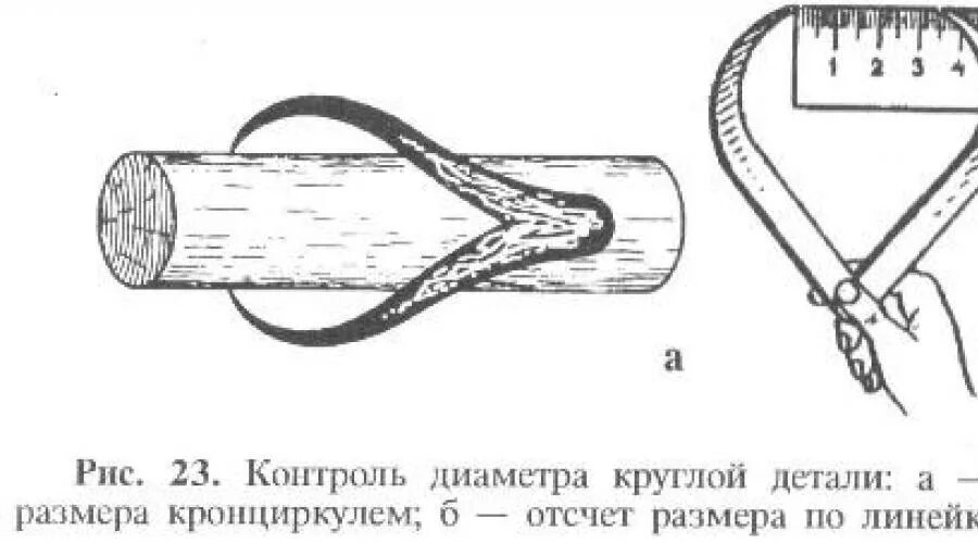 Какими инструментами контролируют размеры