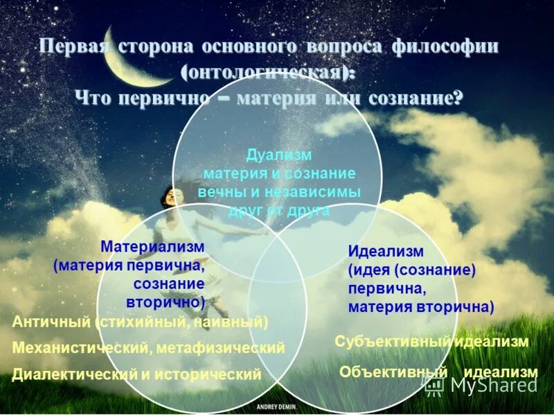 сократ философ основные идеи. этика и религиозная этика. наука и религия противостояние. религия. философия этика и религиоведение.
