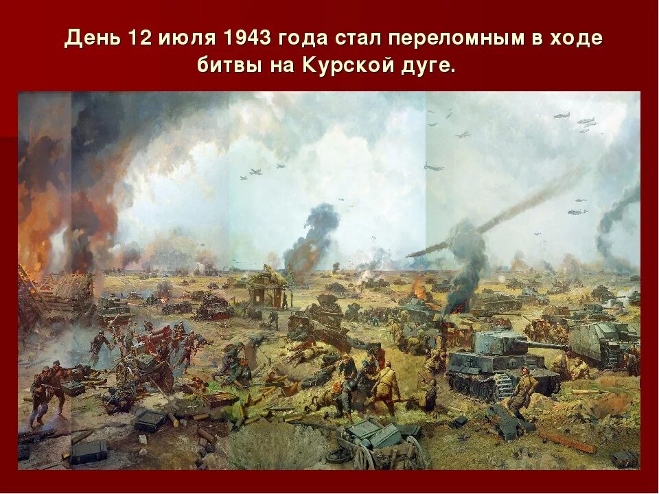– 23 августа 1943 г. 08. Курские бои википедия. Курская операция 1943. – курская битва.
