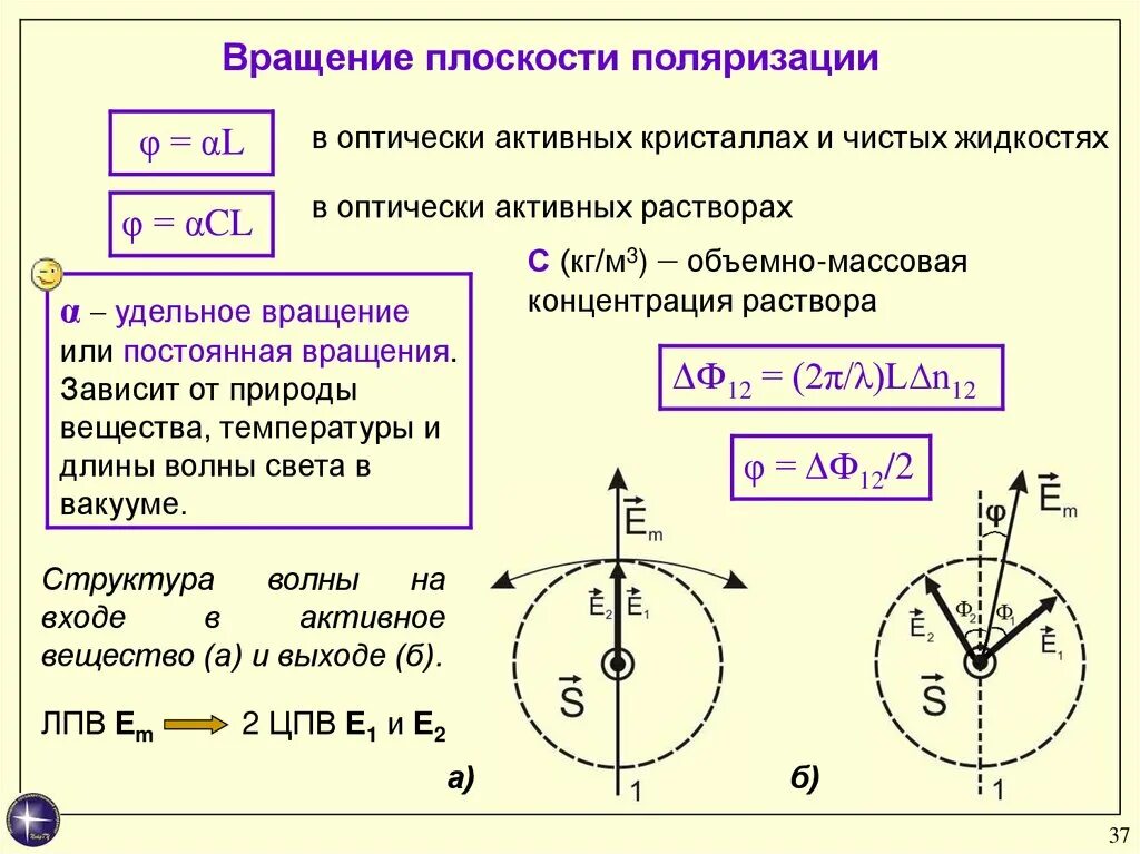 Вращение плоскости поляризации оптически активными веществами. Поляризация растворов. Поляризованные электроды. Поляризация света вращение плоскости поляризации. Вращение плоскости поляризации света.