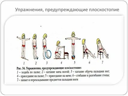 Упражнения для профилактики нарушения плоскостопия
