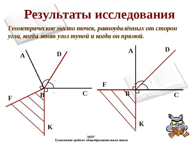 Геометрическим местом точек плоскости лежащих внутри неразвернутого. Гмт равноудаленных от сторон угла. гмт точек равноудаленных от сторон угла. геометрическое место точек равноудаленных от сторон угла. гмт плоскости равноудаленных от сторон угла.
