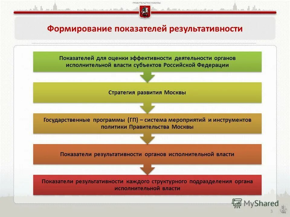 Закон о государственной гражданской службе. О гражданской службе города москвы. 79 фз о госслужбе книга. О гражданской службе города москвы. Федеральный государственный закон.