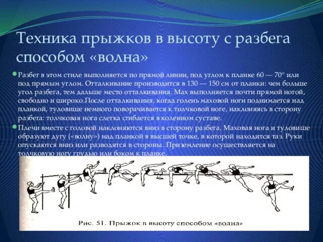 Угол разбега в прыжках в высоту. Прыжок в высоту с разбега. Техника прыжка в высоту с разбега. Прыжок в высоту с разбега техника выполнения. Техника выполнения прыжка в высоту.