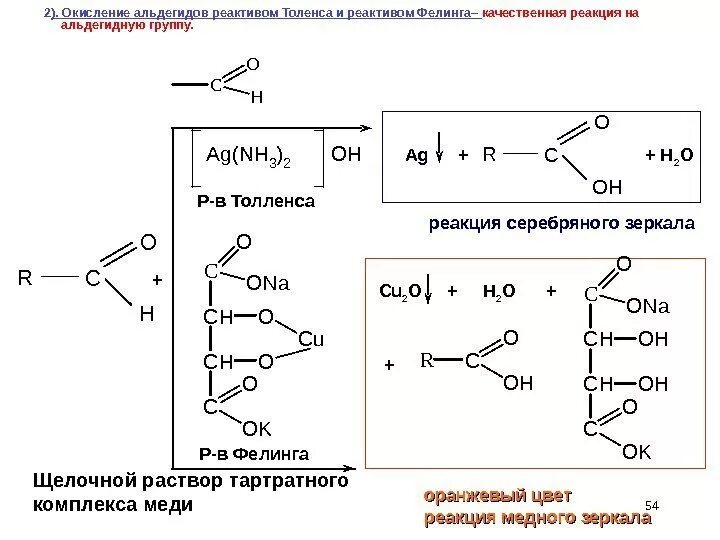 S0 s+6 окисление или восстановление. Процесс окисления показан схемой. Процесс окисления показан схемой. Процесс окисления показан схемой. Процесс окисления показан схемой.