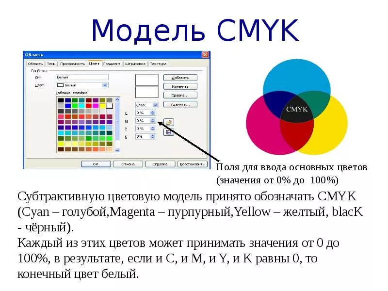 Цветовой модели rgb установлены следующие параметры