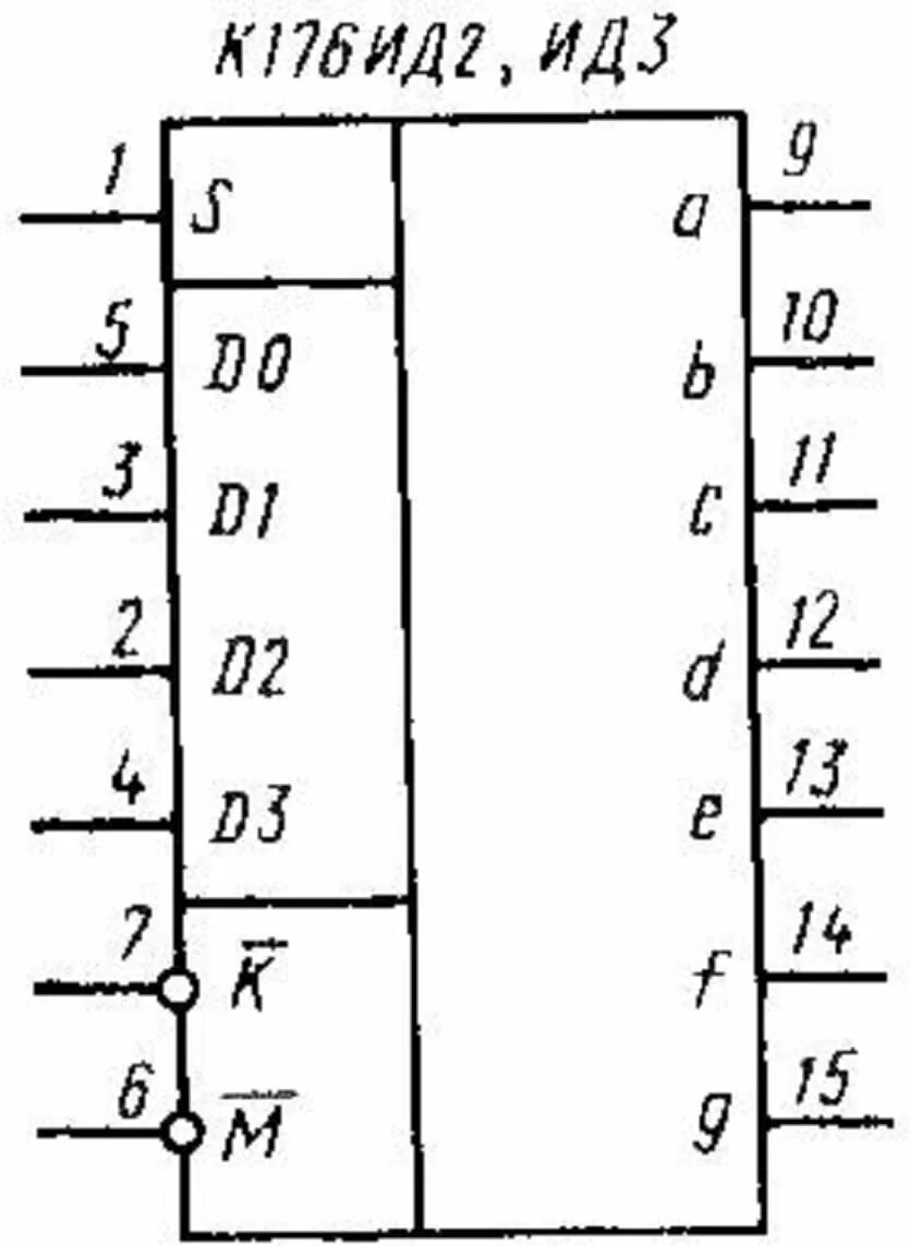 Дешифратор телевизора. К176ид2 схема включения. Микросхема к176ид2 описание и схема включения. Дешифраторы для семисегментных индикаторов к176ид2. К176ид3 схема включения светодиодных индикаторов.