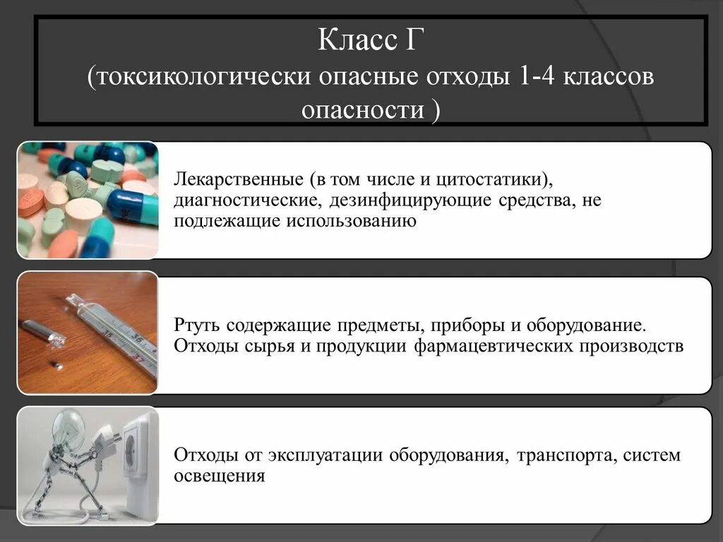 Отходы г в медицине. Класс г токсикологически опасные отходы 1-4 классов опасности. Медицинские отходы класс опасности 1-4. Отходы класса г. Отходы класса а.